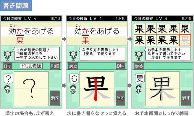 なぞっておぼえる大人の漢字練習 完全版