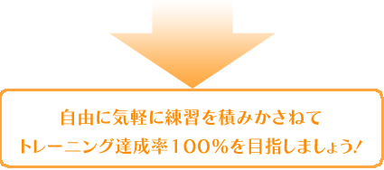 目指せ、達成率100% このような感じでトレーニングを進めていき、達成度100%を目指してください